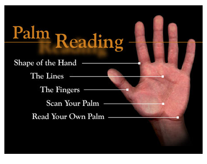 Palm Reading Astrological Point India - Online Learn Palm Reading - AstrologicalPointindia.com